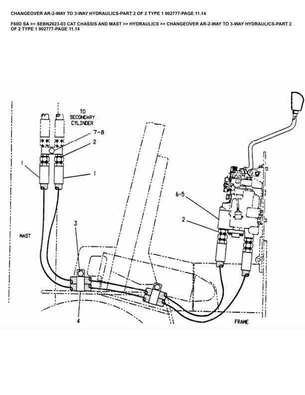 Caterpillar F60D SA Parts Manual SEBN2623-03 3 Caterpillar F60D SA Parts Manual SEBN2623-03 - Image 3