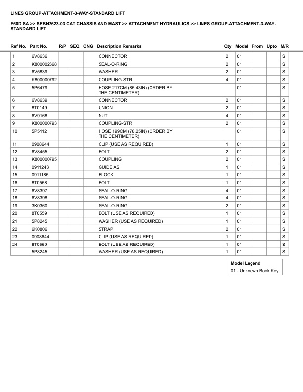 Caterpillar F60D SA Parts Manual SEBN2623-03 5 Caterpillar F60D SA Parts Manual SEBN2623-03 - Image 5