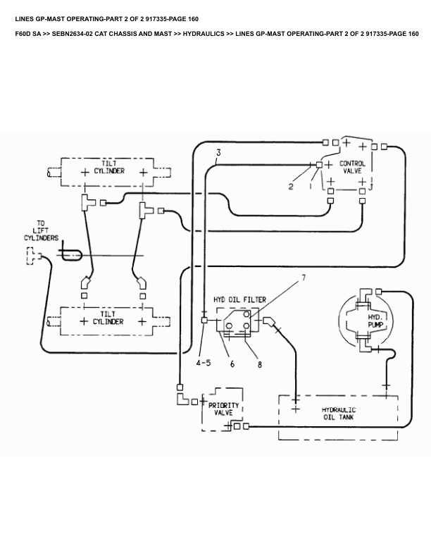 Caterpillar F60D SA Parts Manual SEBN2634-02 3 Caterpillar F60D SA Parts Manual SEBN2634-02 - Image 3
