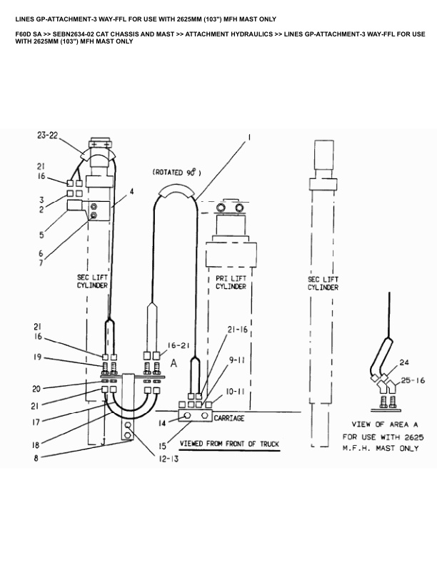 Caterpillar F60D SA Parts Manual SEBN2634-02 4 Caterpillar F60D SA Parts Manual SEBN2634-02 - Image 4