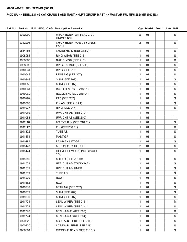 Caterpillar F60D SA Parts Manual SEBN2634-02 5 Caterpillar F60D SA Parts Manual SEBN2634-02 - Image 5