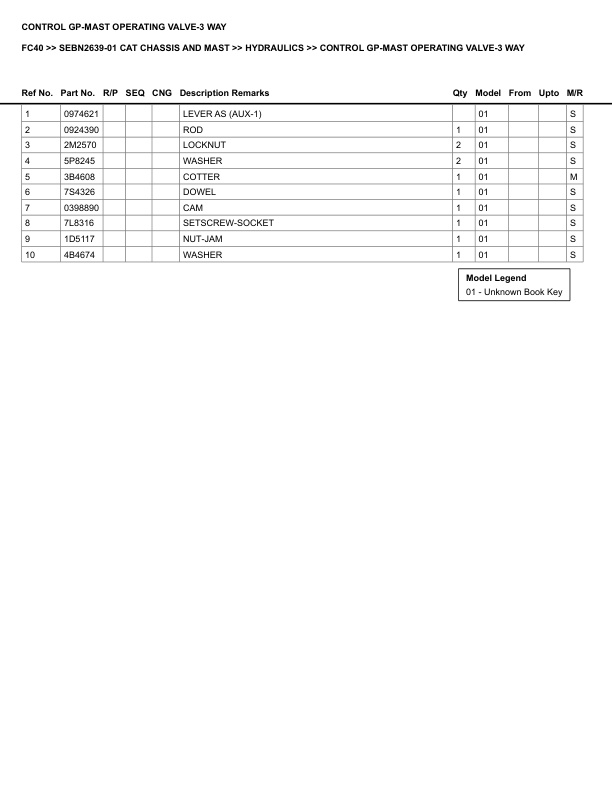 Caterpillar FC40 Parts Manual SEBN2639-01 3 Caterpillar FC40 Parts Manual SEBN2639-01 - Image 3