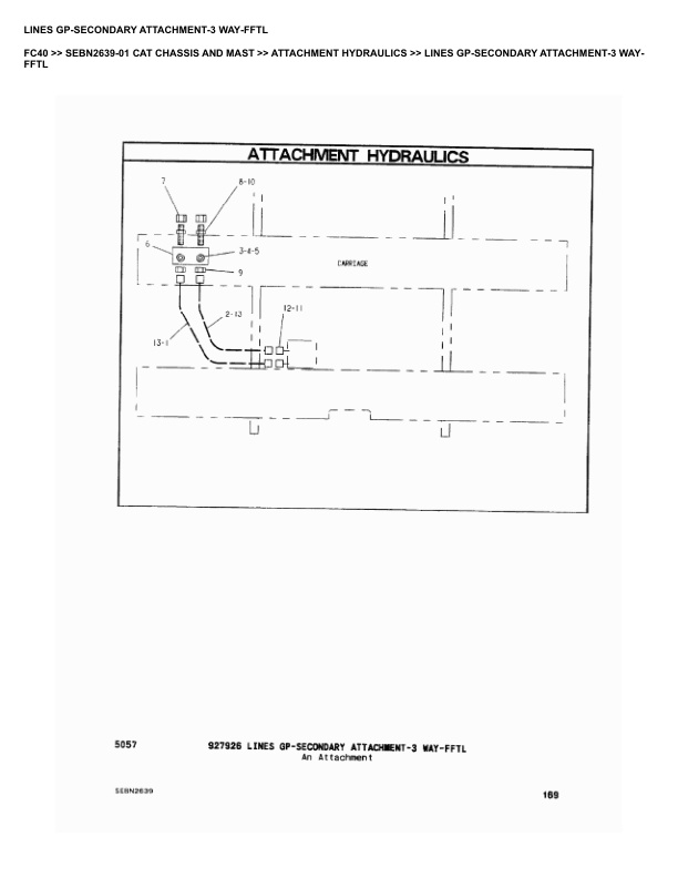 Caterpillar FC40 Parts Manual SEBN2639-01 5 Caterpillar FC40 Parts Manual SEBN2639-01 - Image 5