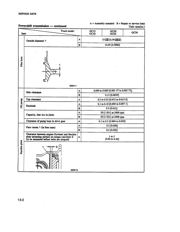 Caterpillar GC15, GC18, GC20, GC25, GC30 Chassis and Mast Service Manual 99719-80110 5 Caterpillar GC15, GC18, GC20, GC25, GC30 Chassis and Mast Service Manual 99719-80110-5