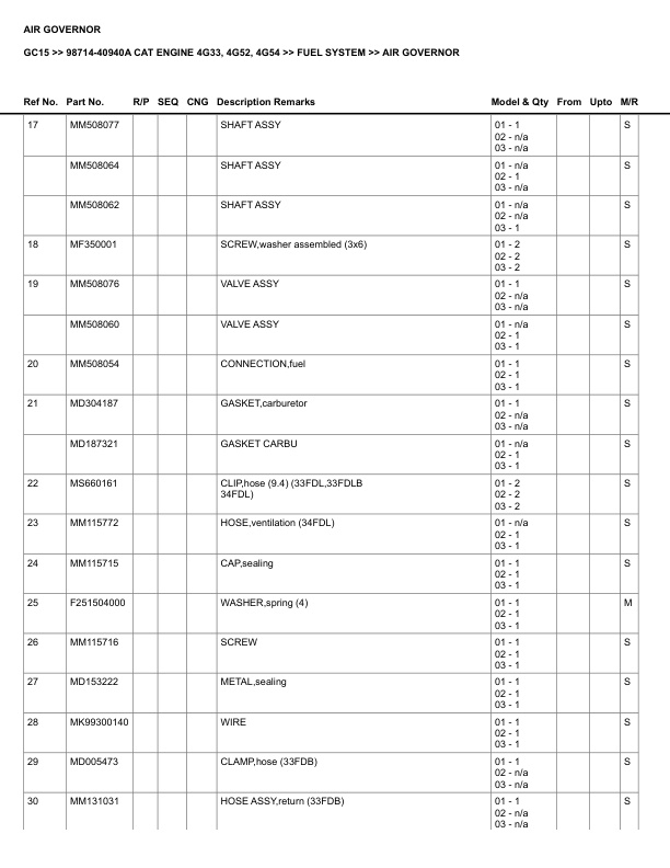 Alternative view of Caterpillar GC15 Parts Manual 98714-40940A