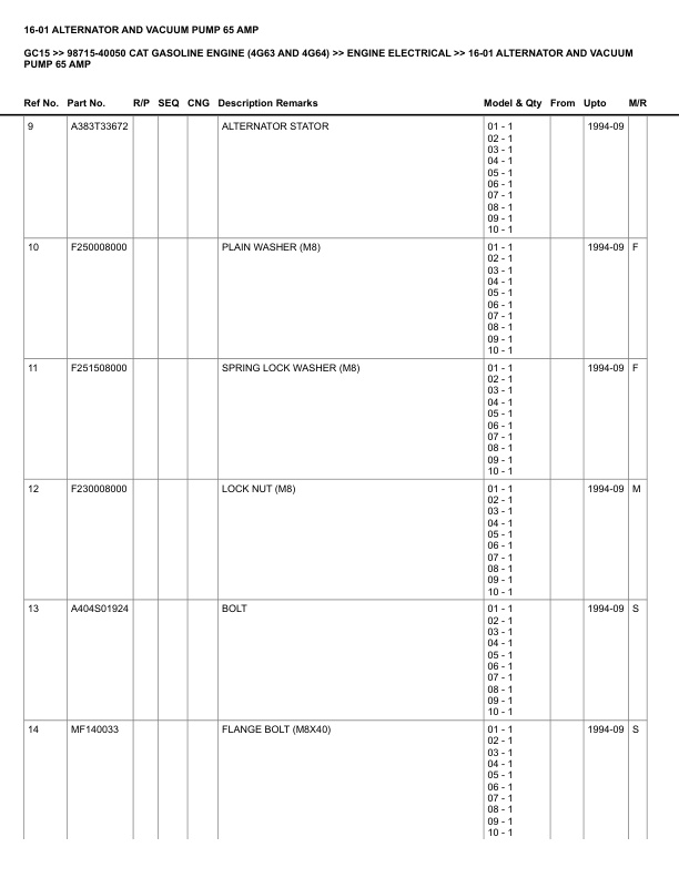 Caterpillar GC15 Parts Manual 98715-40050 4 Caterpillar GC15 Parts Manual 98715-40050 - Image 4
