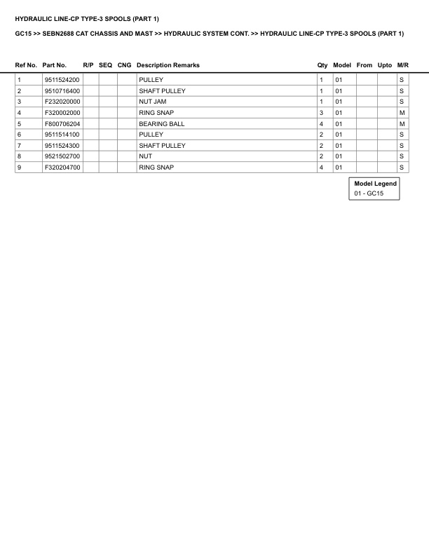 Alternative view of Caterpillar GC15 Parts Manual SEBN2688