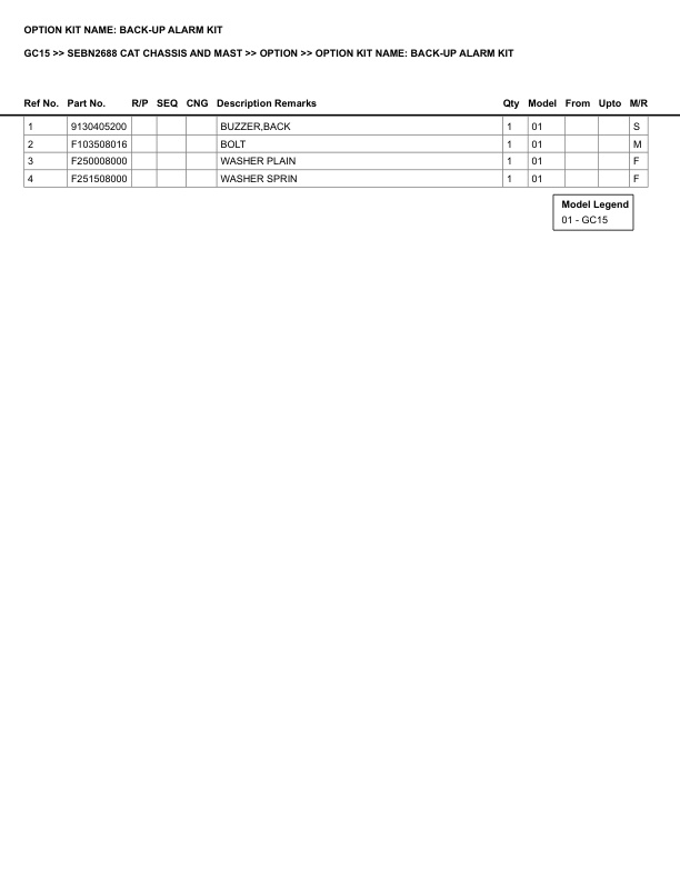 Caterpillar GC15 Parts Manual SEBN2688 3 Caterpillar GC15 Parts Manual SEBN2688 - Image 3