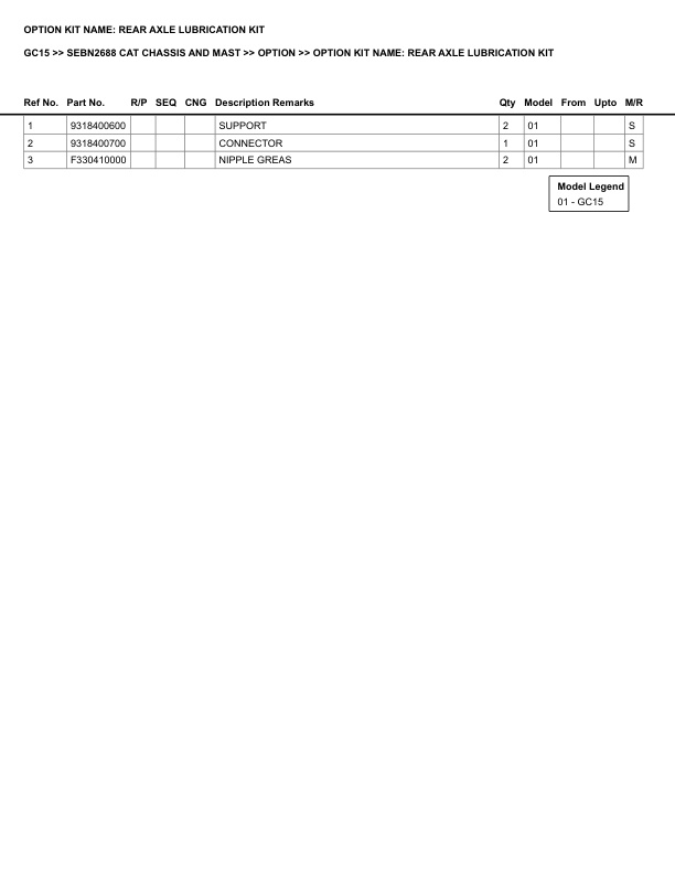 Caterpillar GC15 Parts Manual SEBN2688 4 Caterpillar GC15 Parts Manual SEBN2688 - Image 4