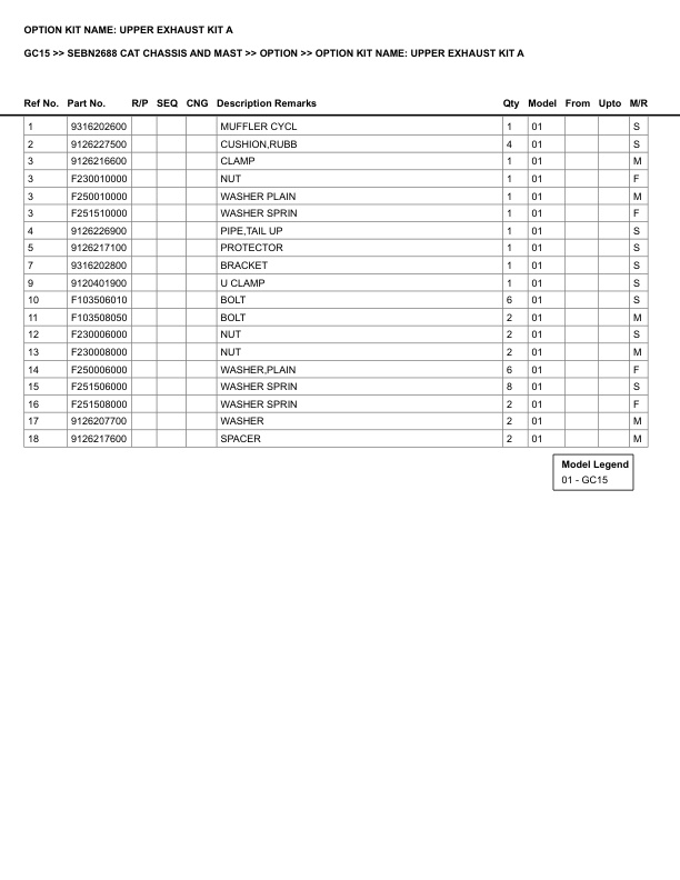 Caterpillar GC15 Parts Manual SEBN2688 5 Caterpillar GC15 Parts Manual SEBN2688 - Image 5
