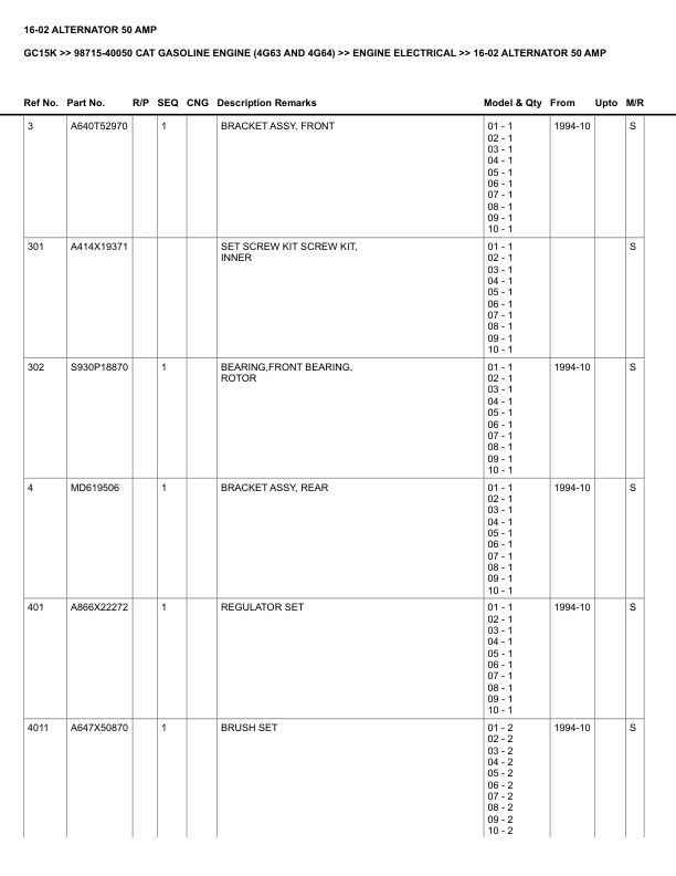 Caterpillar GC15K Parts Manual 98715-40050 5 Caterpillar GC15K Parts Manual 98715-40050 - Image 5