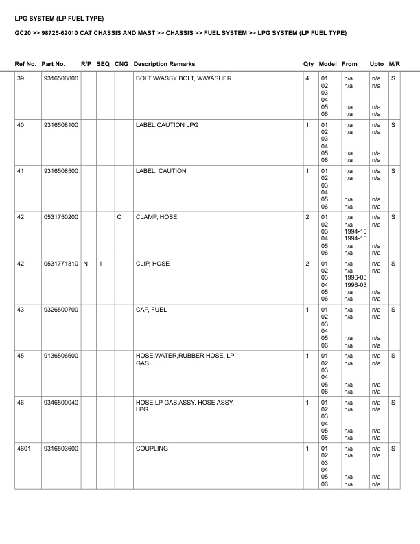 Caterpillar GC20 Parts Manual 98725-62010 2 Caterpillar GC20 Parts Manual 98725-62010 - Image 2