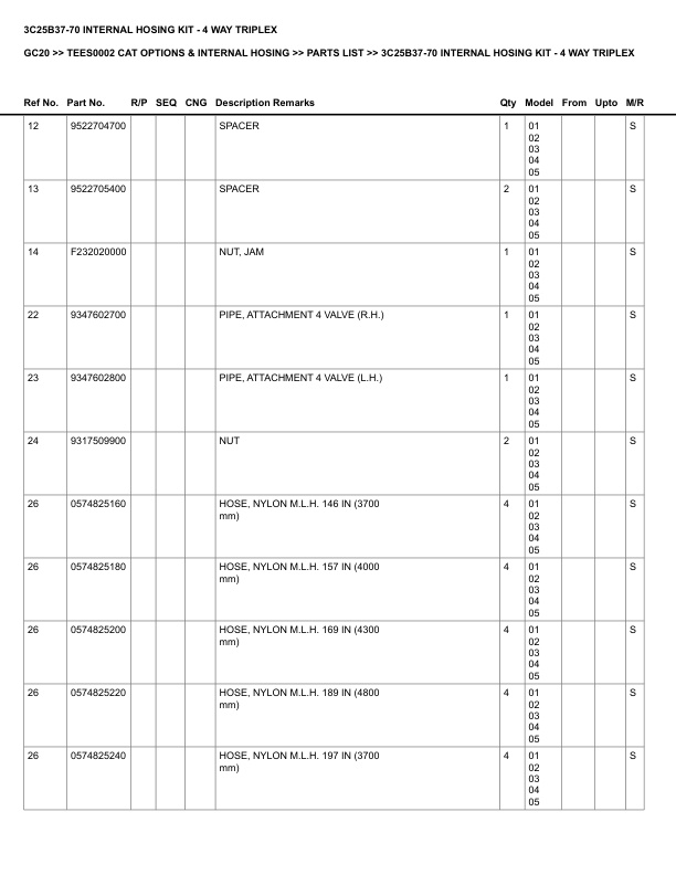 Caterpillar GC20 Parts Manual TEES0002 2 Caterpillar GC20 Parts Manual TEES0002 - Image 2