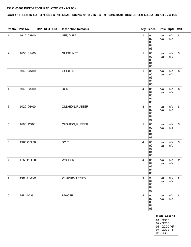 Caterpillar GC20 Parts Manual TEES0002 4 Caterpillar GC20 Parts Manual TEES0002 - Image 4