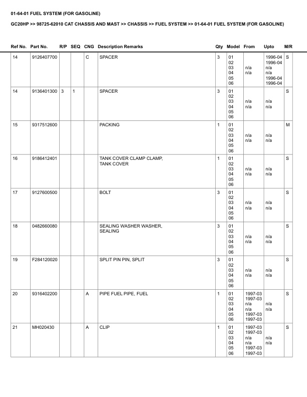 Caterpillar GC20HP Parts Manual 98725-62010 2 Caterpillar GC20HP Parts Manual 98725-62010 - Image 2