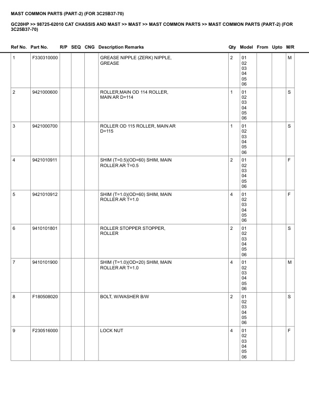 Caterpillar GC20HP Parts Manual 98725-62010 5 Caterpillar GC20HP Parts Manual 98725-62010 - Image 5