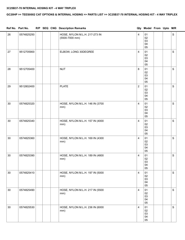 Caterpillar GC20HP Parts Manual TEES0002 2 Caterpillar GC20HP Parts Manual TEES0002 - Image 2
