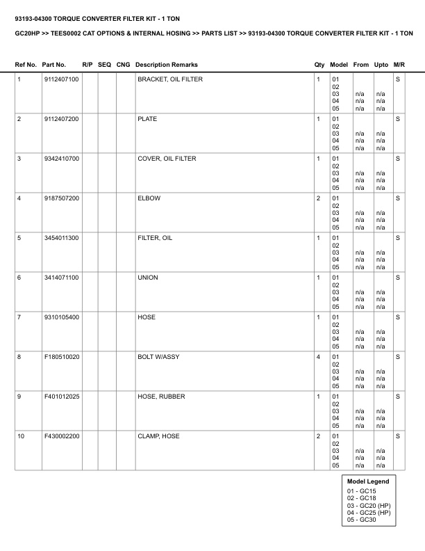 Caterpillar GC20HP Parts Manual TEES0002 4 Caterpillar GC20HP Parts Manual TEES0002 - Image 4