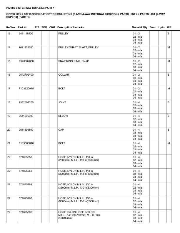 Caterpillar GC20K HP Parts Manual 98713-90000 5 Caterpillar GC20K HP Parts Manual 98713-90000 - Image 5