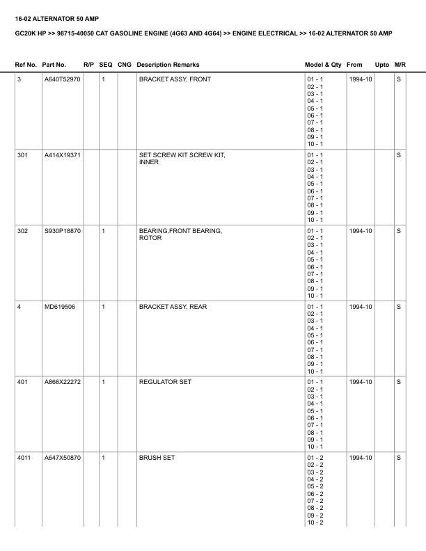 Caterpillar GC20K HP Parts Manual 98715-40050 5 Caterpillar GC20K HP Parts Manual 98715-40050 - Image 5