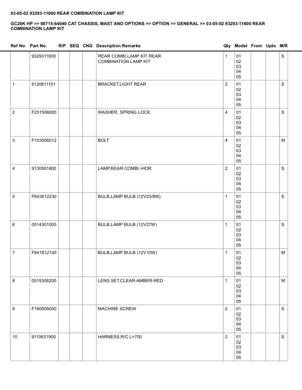 Caterpillar GC20K HP Parts Manual 98715-64040 4 Caterpillar GC20K HP Parts Manual 98715-64040 - Image 4