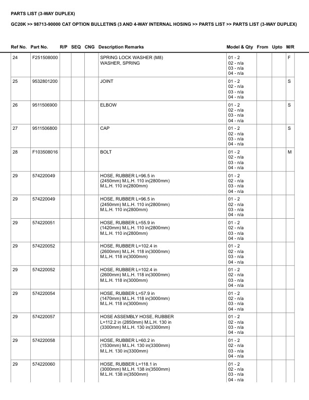 Caterpillar GC20K Parts Manual 98713-90000 4 Caterpillar GC20K Parts Manual 98713-90000 - Image 4