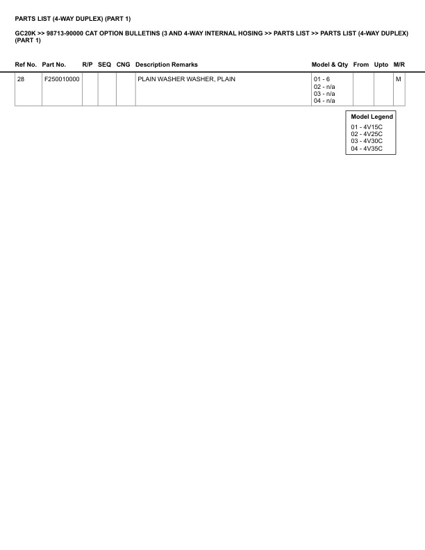 Caterpillar GC20K Parts Manual 98713-90000 5 Caterpillar GC20K Parts Manual 98713-90000 - Image 5