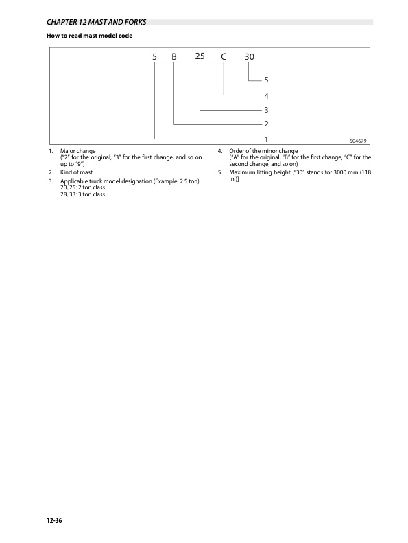 Caterpillar GC20N, GC25N, GC28N, GC30N, GC33N Chassis and Mast Service Manual 99719-6C130-5
