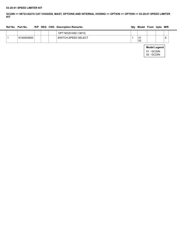 Caterpillar GC20N Parts Manual 98723-62210 4 Caterpillar GC20N Parts Manual 98723-62210 - Image 4