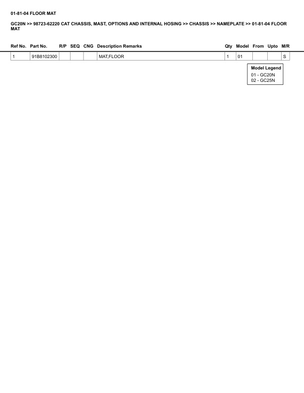 Caterpillar GC20N Parts Manual 98723-62220 2 Caterpillar GC20N Parts Manual 98723-62220 - Image 2