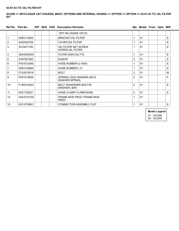 Caterpillar GC20N Parts Manual 98723-62220 3 Caterpillar GC20N Parts Manual 98723-62220 - Image 3