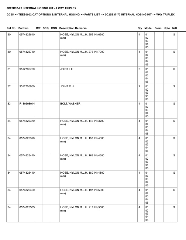 Caterpillar GC25 Parts Manual TEES0002 2 Caterpillar GC25 Parts Manual TEES0002 - Image 2