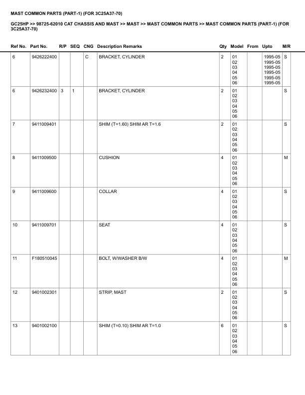 Caterpillar GC25HP Parts Manual 98725-62010 4 Caterpillar GC25HP Parts Manual 98725-62010 - Image 4