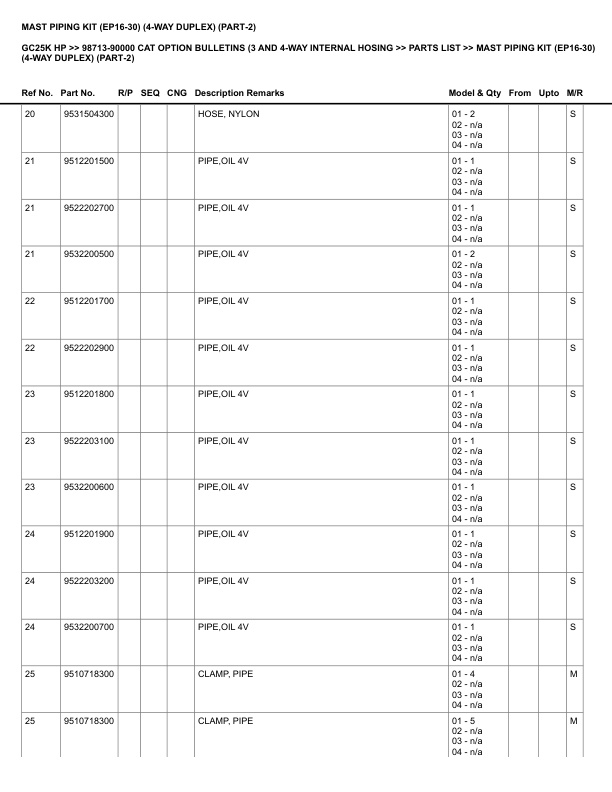 Caterpillar GC25K HP Parts Manual 98713-90000 2 Caterpillar GC25K HP Parts Manual 98713-90000 - Image 2