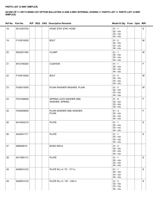 Caterpillar GC25K HP Parts Manual 98713-90000 3 Caterpillar GC25K HP Parts Manual 98713-90000 - Image 3