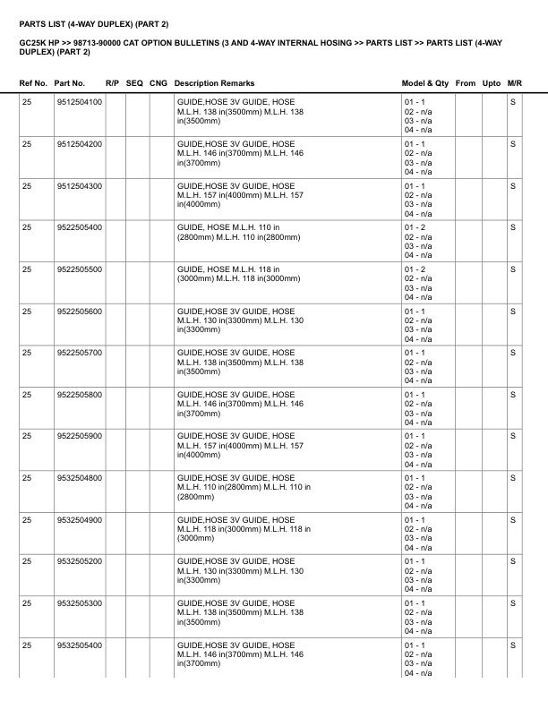 Caterpillar GC25K HP Parts Manual 98713-90000 5 Caterpillar GC25K HP Parts Manual 98713-90000 - Image 5