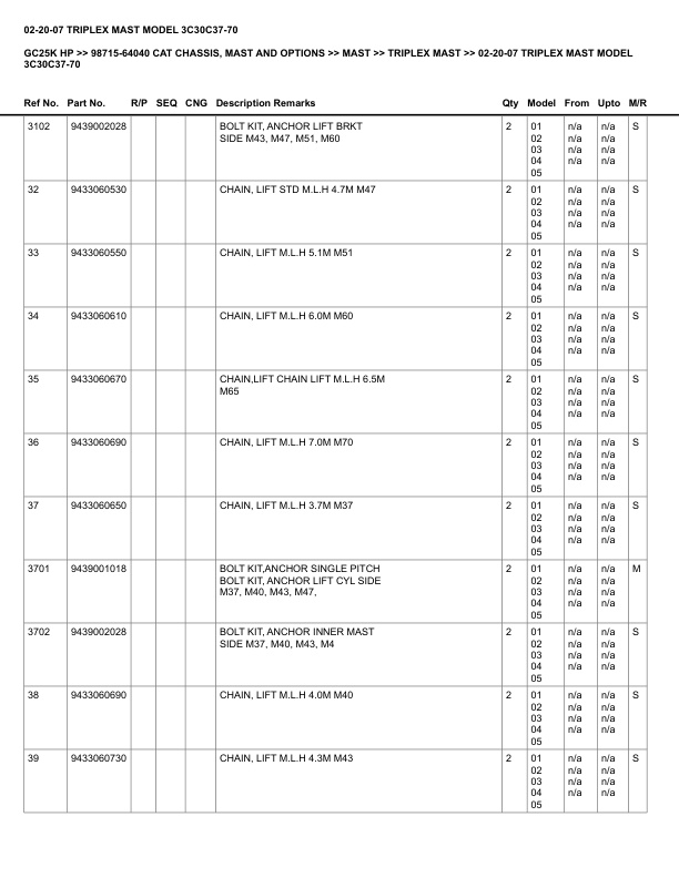 Caterpillar GC25K HP Parts Manual 98715-64040 3 Caterpillar GC25K HP Parts Manual 98715-64040 - Image 3