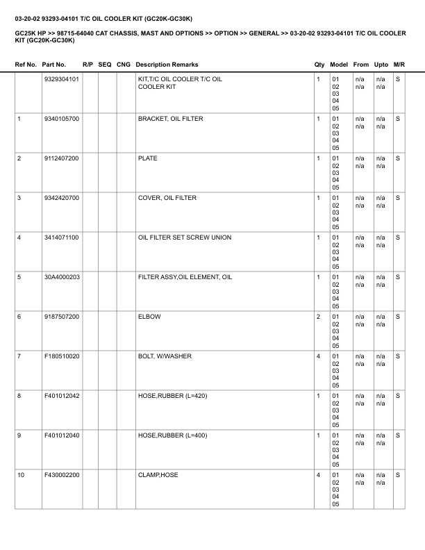 Caterpillar GC25K HP Parts Manual 98715-64040 5 Caterpillar GC25K HP Parts Manual 98715-64040 - Image 5