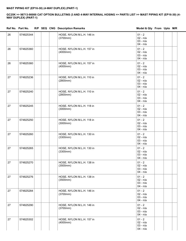 Caterpillar GC25K Parts Manual 98713-90000 2 Caterpillar GC25K Parts Manual 98713-90000 - Image 2