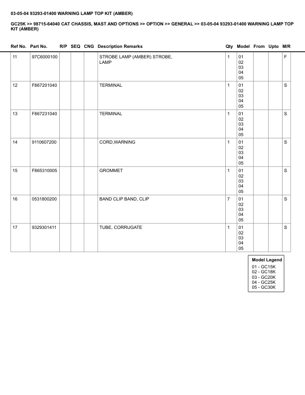 Caterpillar GC25K Parts Manual 98715-64040 4 Caterpillar GC25K Parts Manual 98715-64040 - Image 4