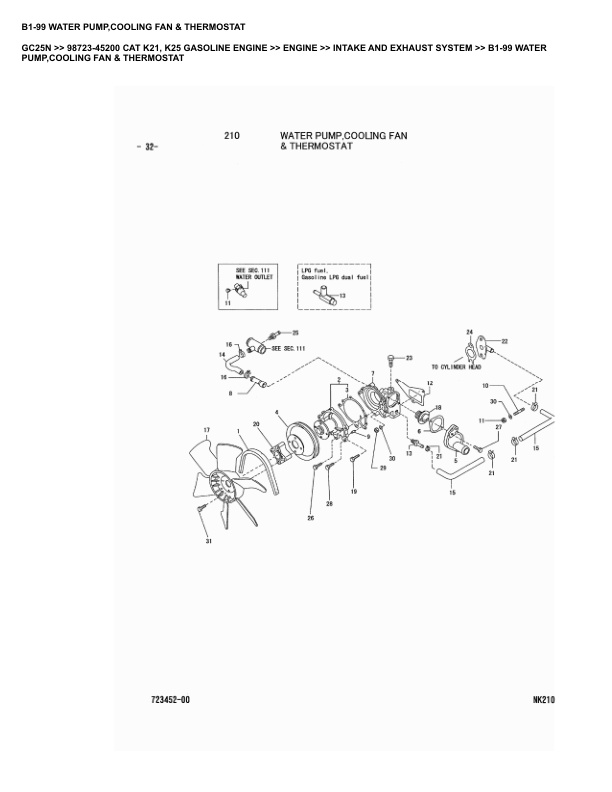 Caterpillar GC25N Parts Manual 98723-45200 4 Caterpillar GC25N Parts Manual 98723-45200 - Image 4