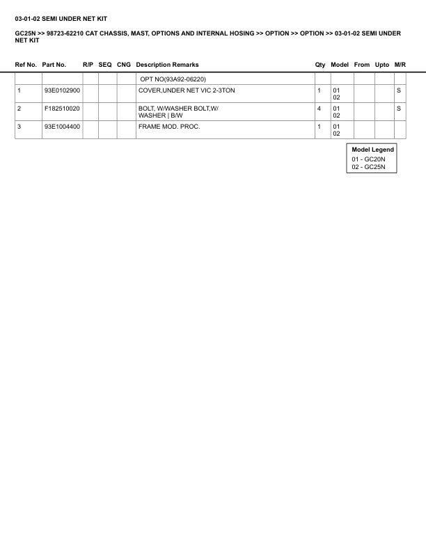 Caterpillar GC25N Parts Manual 98723-62210 3 Caterpillar GC25N Parts Manual 98723-62210 - Image 3