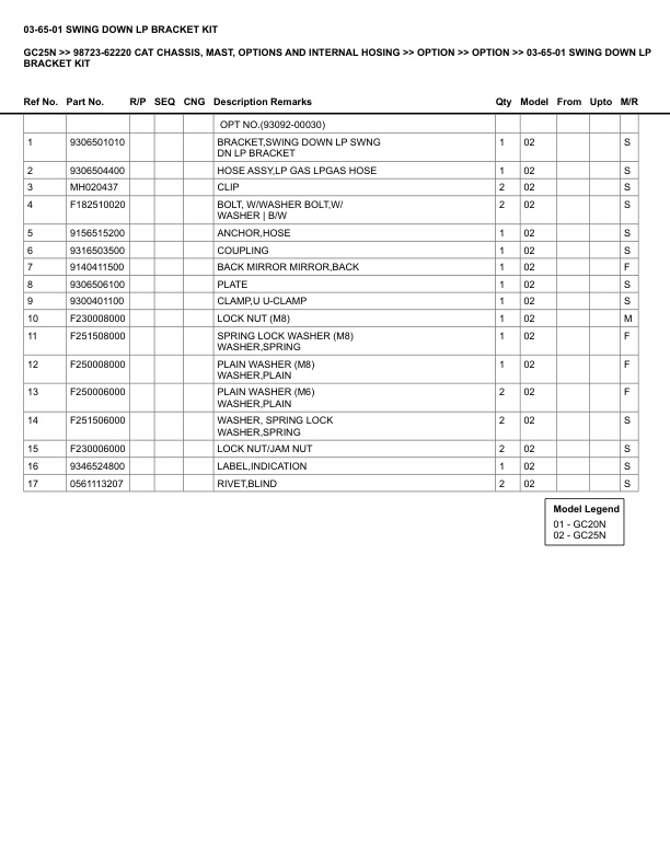 Caterpillar GC25N Parts Manual 98723-62220 4 Caterpillar GC25N Parts Manual 98723-62220 - Image 4