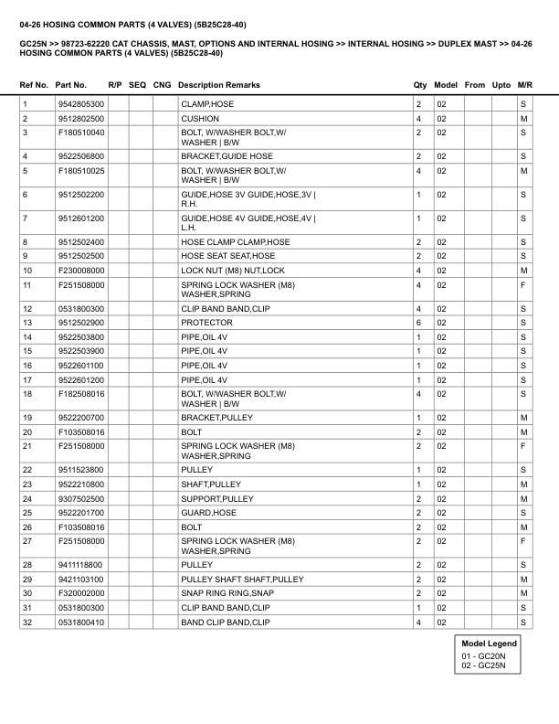 Caterpillar GC25N Parts Manual 98723-62220 5 Caterpillar GC25N Parts Manual 98723-62220 - Image 5