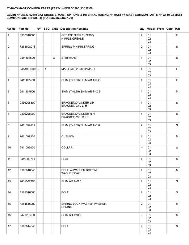 Caterpillar GC28N Parts Manual 98733-62110 2 Caterpillar GC28N Parts Manual 98733-62110 - Image 2