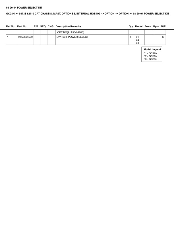 Caterpillar GC28N Parts Manual 98733-62110 5 Caterpillar GC28N Parts Manual 98733-62110 - Image 5
