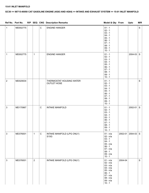 Caterpillar GC30 Parts Manual 98715-40050 3 Caterpillar GC30 Parts Manual 98715-40050 - Image 3