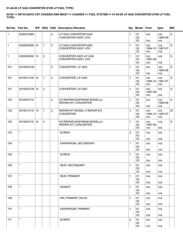Caterpillar GC30 Parts Manual 98735-62010 2 Caterpillar GC30 Parts Manual 98735-62010 - Image 2