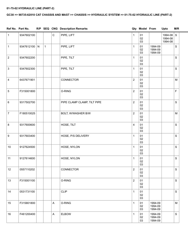 Caterpillar GC30 Parts Manual 98735-62010 3 Caterpillar GC30 Parts Manual 98735-62010 - Image 3