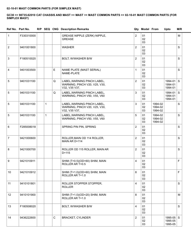 Caterpillar GC30 Parts Manual 98735-62010 4 Caterpillar GC30 Parts Manual 98735-62010 - Image 4